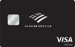 Bank Of America® Premium Rewards® Elite Credit Card card